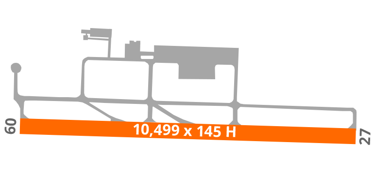 Agadir Airport Diagram Runway