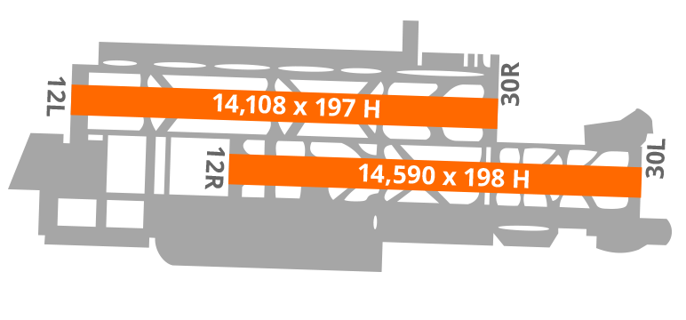 Dubai DXB Airport Diagram Runway