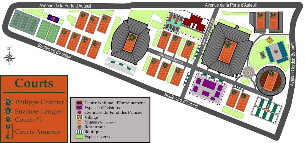 French Open Map